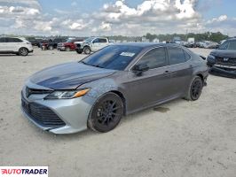 Toyota Camry - zobacz ofertę