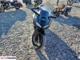 Kawasaki Pozostałe 2024 Kawasaki Pozostałe 2024