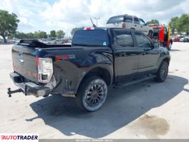Ford Ranger 2021 2