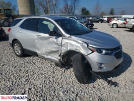 Chevrolet Equinox 2020 1
