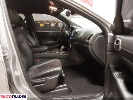 Jeep Grand Cherokee 2020 3