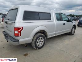 Ford Pozostałe 2019 3 Ford Pozostałe 2019 3