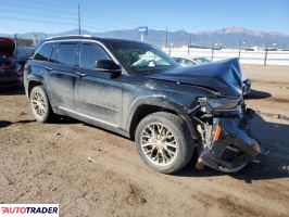 Jeep Grand Cherokee 2023 3 Jeep Grand Cherokee 2023 3