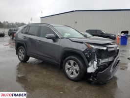 Toyota Pozostałe 2024 2 Toyota Pozostałe 2024 2
