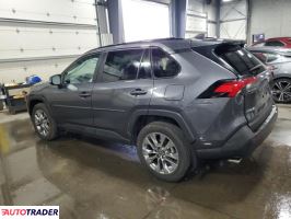 Toyota Pozostałe 2025 2