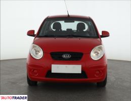 Kia Picanto 2010 1.1 61 KM Kia Picanto 2010 1.1 61 KM