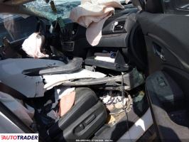 Honda Pilot 2022 3