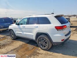 Jeep Grand Cherokee 2021 3