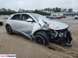 Hyundai Pozostałe 2024