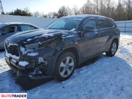 Toyota Highlander 2021 3