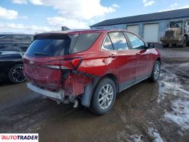 Chevrolet Equinox 2024 1