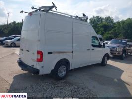 Nissan Pozostałe 2021 5 Nissan Pozostałe 2021 5