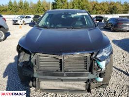 Chevrolet Equinox 2021 1