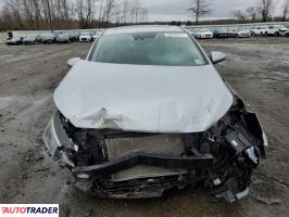 Hyundai Elantra 2020 2 Hyundai Elantra 2020 2
