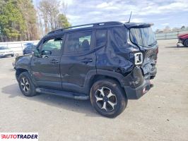 Jeep Renegade 2020 1