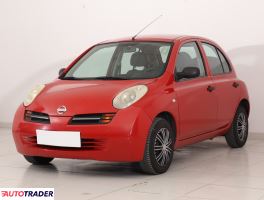 Nissan Micra 2005 1.2 79 KM Nissan Micra 2005 1.2 79 KM