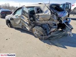 Jeep Cherokee 2021 2