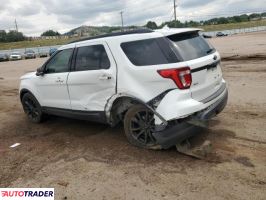 Ford Explorer 2019 3 Ford Explorer 2019 3