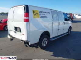 GMC Pozostałe 2020 6