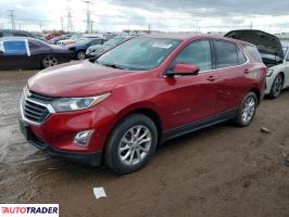 Chevrolet Equinox - zobacz ofertę