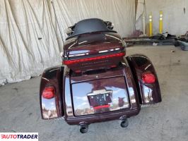 Harley-Davidson Pozostałe 2022