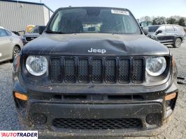 Jeep Renegade 2020 2