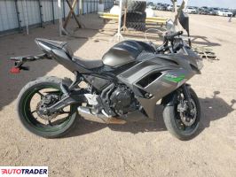 Kawasaki Pozostałe 2024 Kawasaki Pozostałe 2024