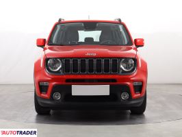 Jeep Renegade 2018 1.3 148 KM Jeep Renegade 2018 1.3 148 KM