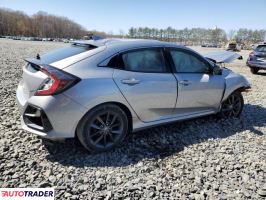 Honda Civic 2020 1 Honda Civic 2020 1