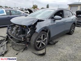 Volkswagen Pozostałe 2023