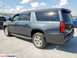 Chevrolet Pozostałe 2020 5