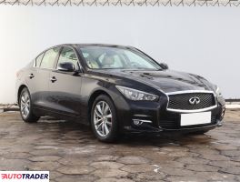 Infiniti Q50 - zobacz ofertę