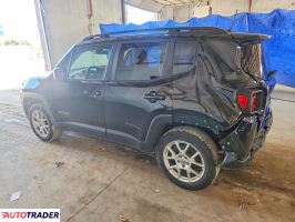 Jeep Renegade 2021