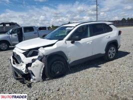 Toyota Pozostałe 2019 2