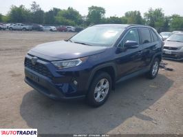 Toyota Pozostałe 2021 2