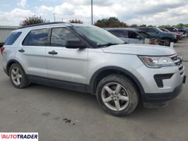 Ford Explorer 2018 3