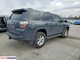 Toyota Pozostałe 2024 4