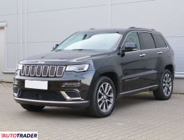 Jeep Grand Cherokee 2016 3.0 246 KM