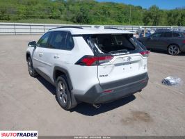 Toyota Pozostałe 2025 2