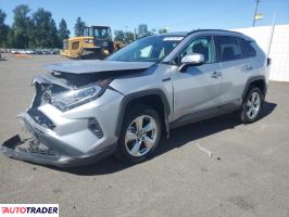 Toyota Pozostałe 2021 2 Toyota Pozostałe 2021 2