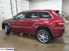 Jeep Grand Cherokee 2021 3