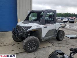 Polaris Pozostałe 2025 Polaris Pozostałe 2025