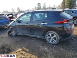 Nissan Leaf 2021