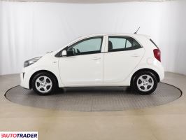 Kia Picanto 2019 1.0 65 KM