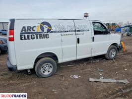 Chevrolet Pozostałe 2023