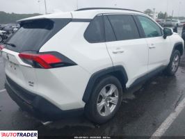 Toyota Pozostałe 2020 2