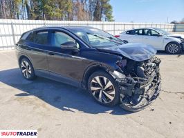 Volkswagen Pozostałe 2021