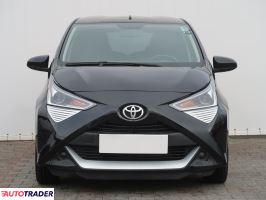 Toyota Aygo 2019 1.0 71 KM