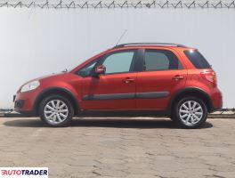 Suzuki Sx4 2012 1.6 118 KM