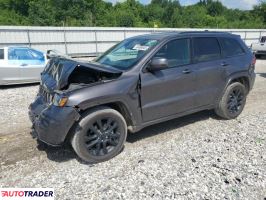 Jeep Grand Cherokee 2020 3